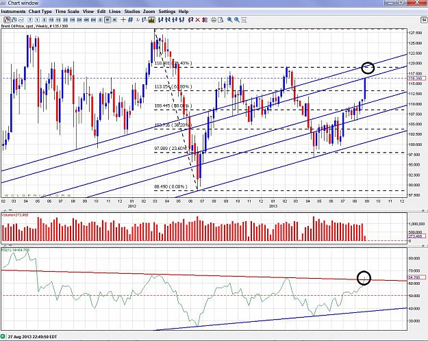 Click to Enlarge

Name: Brent - 030827 weekly.jpg
Size: 454 KB