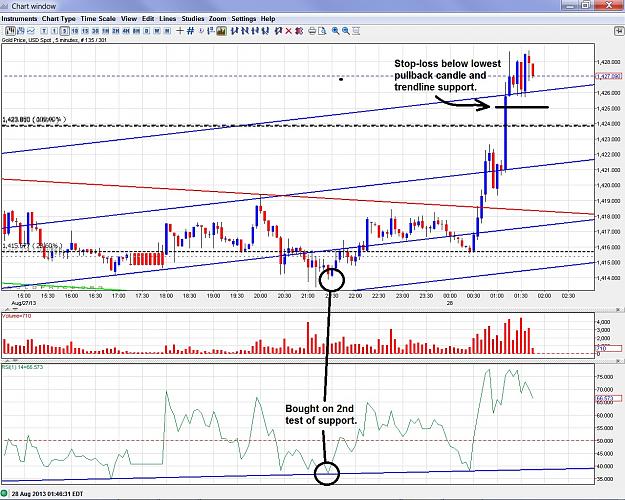 Click to Enlarge

Name: gold - 130828 5-minute.jpg
Size: 417 KB