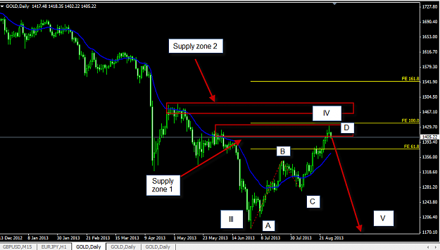 Click to Enlarge

Name: Gold D129-08-2013 11-09-46 CH.png
Size: 33 KB