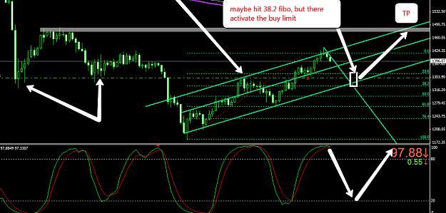 Click to Enlarge

Name: mygold.jpg
Size: 359 KB