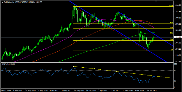 Click to Enlarge

Name: gci mt4 weekly2.png
Size: 35 KB
