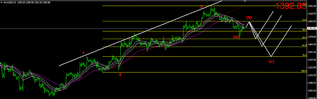 Click to Enlarge

Name: gold trading strategy 9.PNG
Size: 41 KB