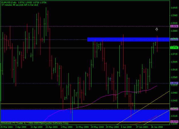 Click to Enlarge

Name: eurusd-1july-daily.gif
Size: 15 KB