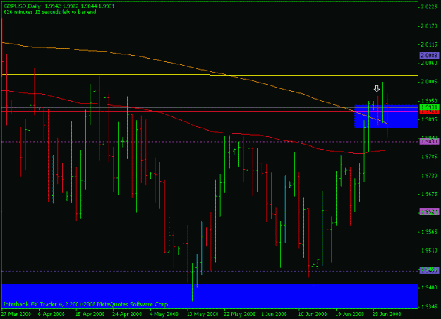 Click to Enlarge

Name: gbpusd-02july-daily.gif
Size: 14 KB