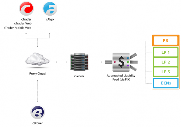 Click to Enlarge

Name: overview.png
Size: 68 KB