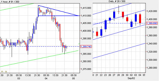 Click to Enlarge

Name: gold0409E.png
Size: 21 KB