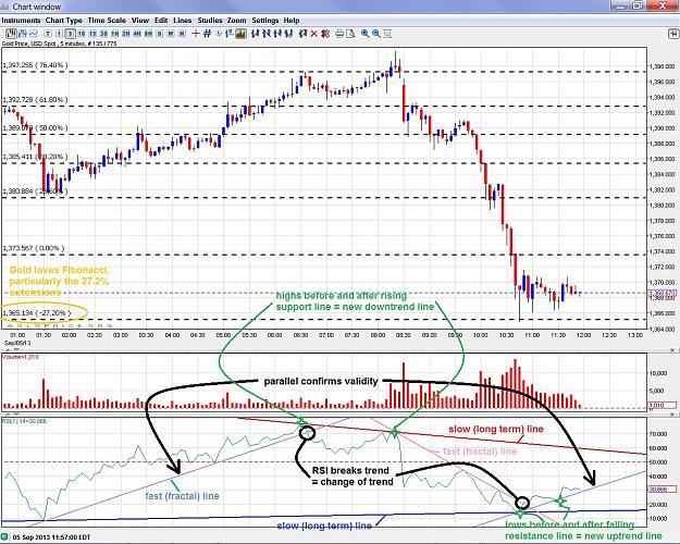 Click to Enlarge

Name: RSI.jpg
Size: 449 KB