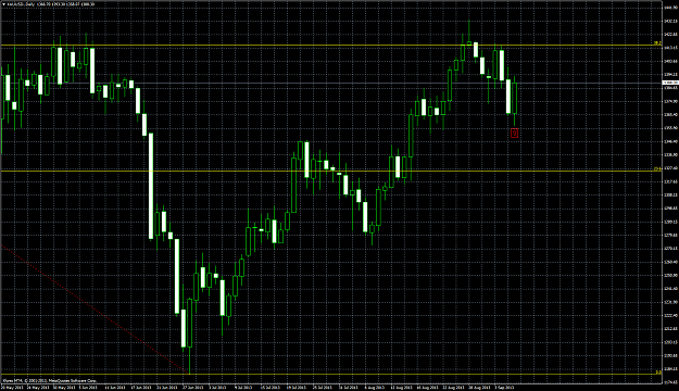 Click to Enlarge

Name: xauusd.daily.png
Size: 83 KB