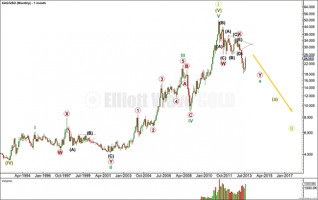 Click to Enlarge

Name: silver29aug13monthly.png
Size: 74 KB