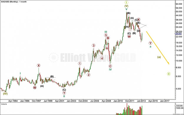 Click to Enlarge

Name: silver29aug13monthly.png
Size: 74 KB