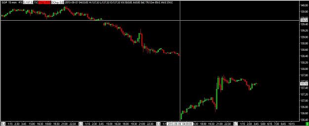 Click to Enlarge

Name: Bund Futures_070913_15M (Market Closed for 10hrs).JPG
Size: 70 KB