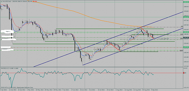 Click to Enlarge

Name: xauusddaily3.png
Size: 49 KB
