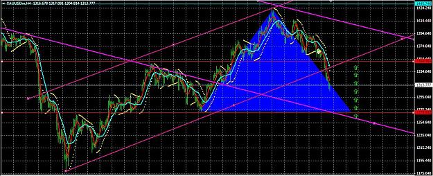 Click to Enlarge

Name: Gold H.JPG
Size: 138 KB