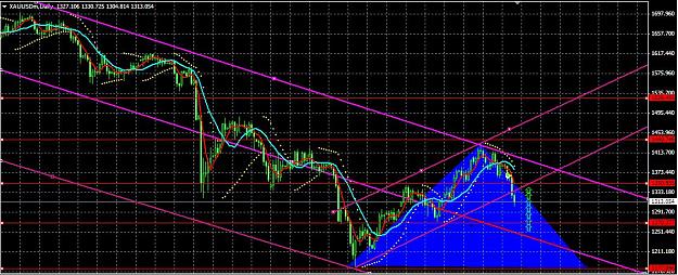 Click to Enlarge

Name: Gold D1 (1).JPG
Size: 145 KB