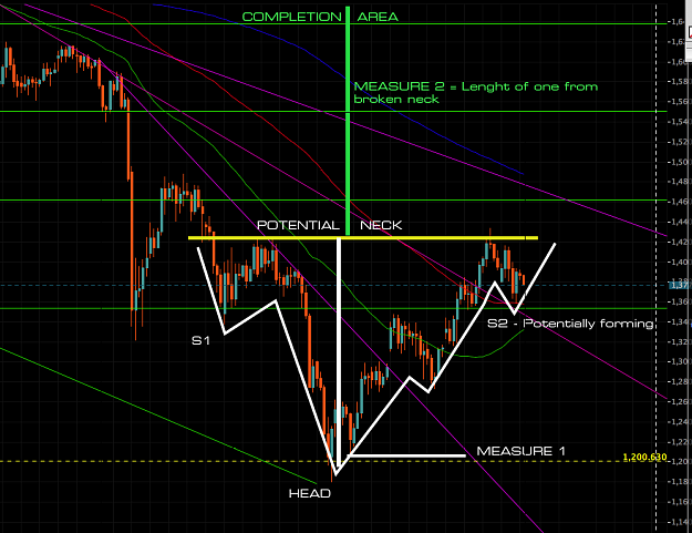 Click to Enlarge

Name: INV Hs Sept 10 2013.png
Size: 124 KB
