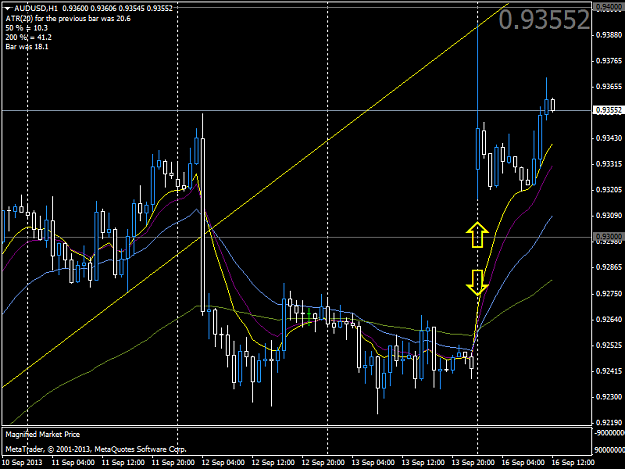Click to Enlarge

Name: audusd130916.png
Size: 44 KB