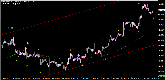 Click to Enlarge

Name: 17 Sep - GBPUSD 1hr.png
Size: 26 KB