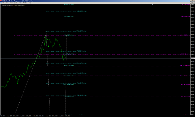 Click to Enlarge

Name: monthly fibs 1.png
Size: 54 KB