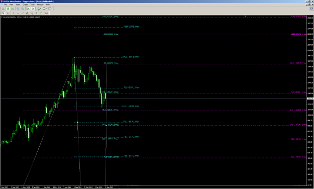 Click to Enlarge

Name: monthly fibs 2.png
Size: 68 KB
