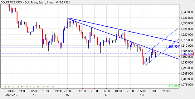 Click to Enlarge

Name: gold1809A.png
Size: 21 KB