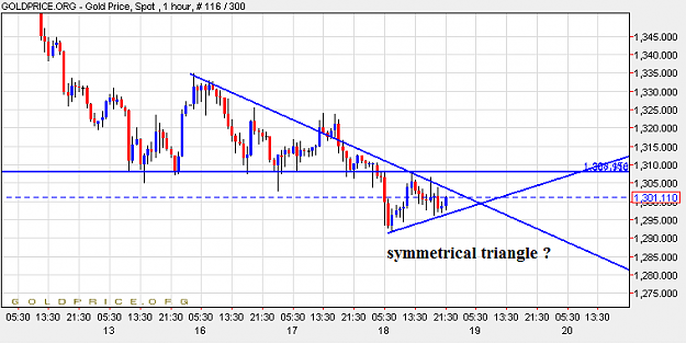 Click to Enlarge

Name: gold1809C.png
Size: 21 KB