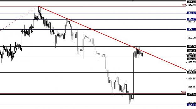 Click to Enlarge

Name: XAUUSD11.JPG
Size: 49 KB