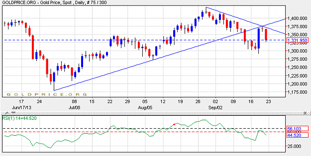 Click to Enlarge

Name: gold2109.png
Size: 21 KB