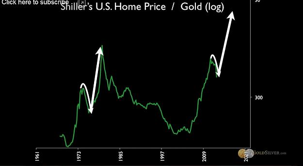 Click to Enlarge

Name: homesvsgold.jpg
Size: 77 KB