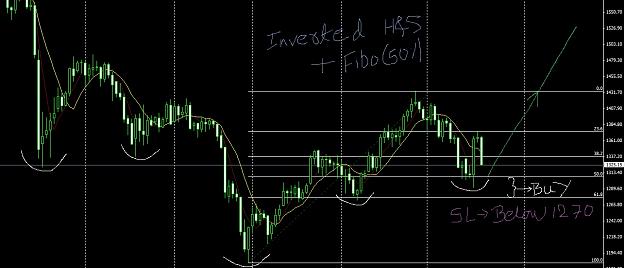 Click to Enlarge

Name: Gold-21-09-13.jpg
Size: 147 KB