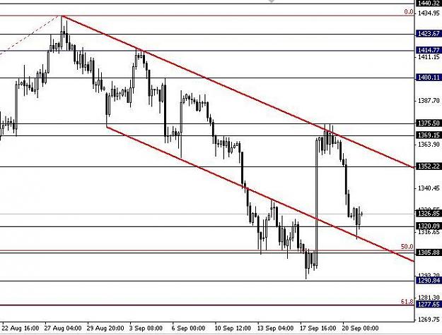 Click to Enlarge

Name: XAUUSD1.JPG
Size: 56 KB