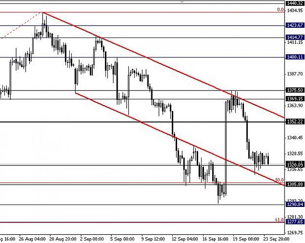 Click to Enlarge

Name: XAUUSD1.JPG
Size: 55 KB