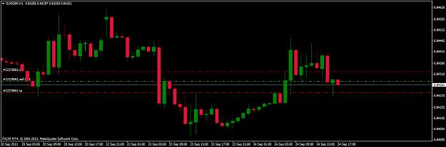 Click to Enlarge

Name: eurgbp-h1-forex-capital-markets.png
Size: 26 KB