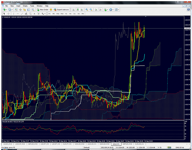 Click to Enlarge

Name: instatrader.png
Size: 164 KB