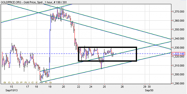 Click to Enlarge

Name: gold2509.png
Size: 24 KB