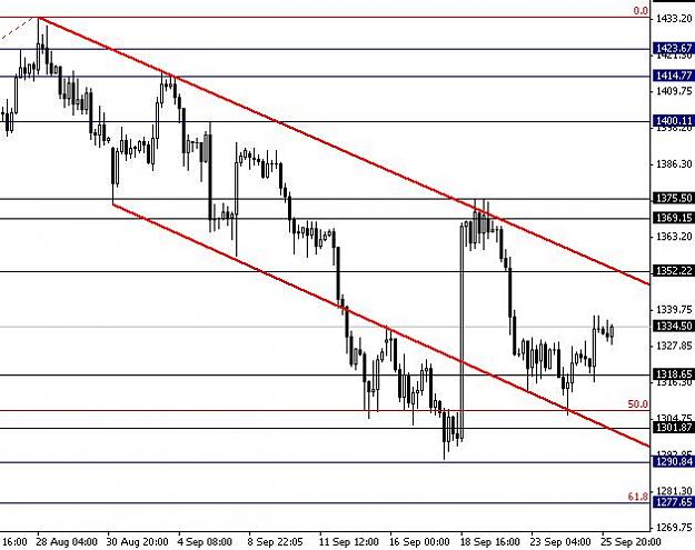 Click to Enlarge

Name: XAUUSD1.JPG
Size: 53 KB