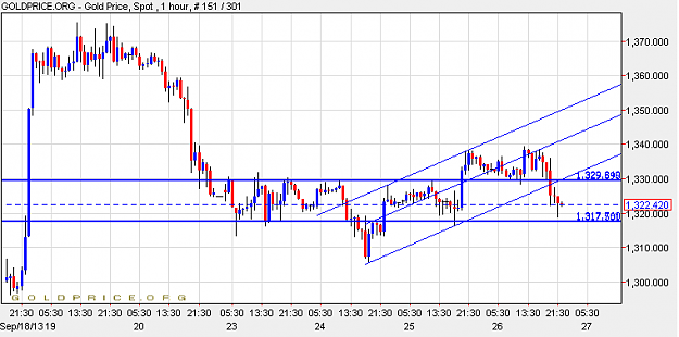 Click to Enlarge

Name: gold2609A.png
Size: 21 KB