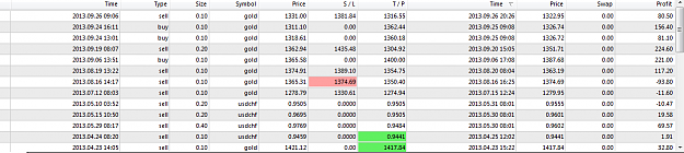 Click to Enlarge

Name: 26-09-2013 8-30-28 PM.png
Size: 28 KB