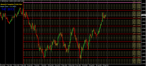 Click to Enlarge

Name: GBPUSD_T4F_2013.png
Size: 67 KB