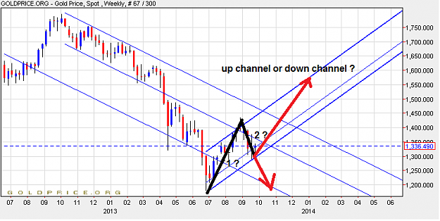Click to Enlarge

Name: gold2909B.png
Size: 28 KB