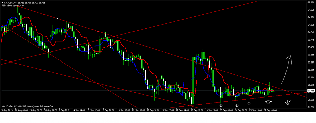 Click to Enlarge

Name: xauusdh4.png
Size: 38 KB
