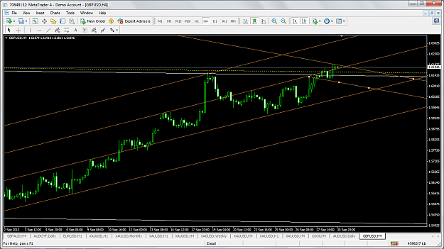 Click to Enlarge

Name: gbpusdsept30h4reaction.png
Size: 84 KB