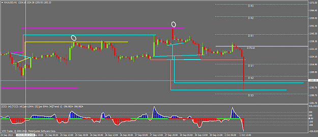 Click to Enlarge

Name: xauusdh1.png
Size: 37 KB