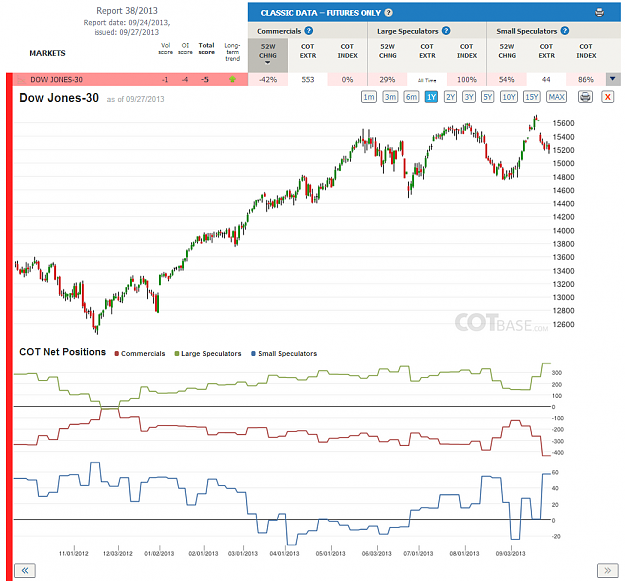Click to Enlarge

Name: Report38_Dow Jones-30.png
Size: 193 KB