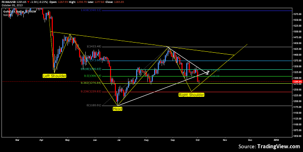 Click to Enlarge

Name: xauusd.png
Size: 91 KB