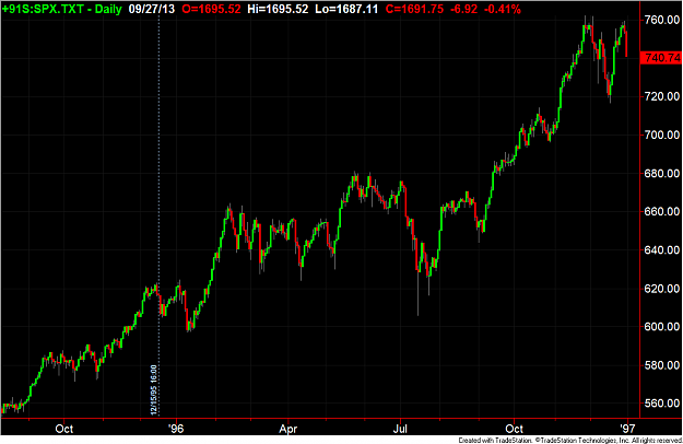 Click to Enlarge

Name: SPX shutdown.png
Size: 55 KB