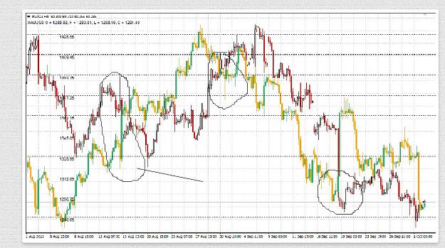 Click to Enlarge

Name: gold9.JPG
Size: 161 KB