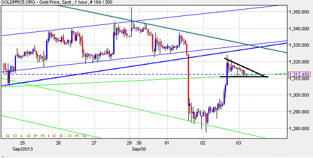 Click to Enlarge

Name: gold0310B.png
Size: 21 KB