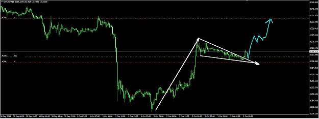 Click to Enlarge

Name: gold.jpg
Size: 93 KB