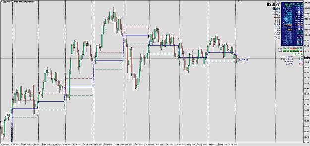 Click to Enlarge

Name: Monthly Open Line Indi with upper lower range.jpg
Size: 307 KB