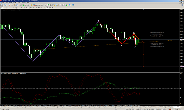 Click to Enlarge

Name: metatrader - pepperstone gold daily.png
Size: 94 KB